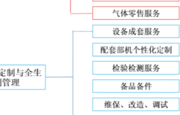yth2222游艇会官方网站