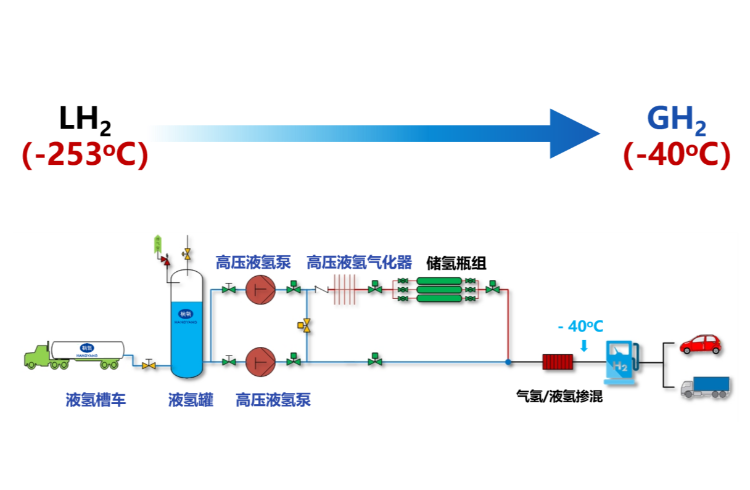 yth2222游艇会官方网站
